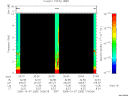T2005280_20_10KHZ_WBB thumbnail Spectrogram