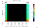 T2005281_17_10KHZ_WBB thumbnail Spectrogram