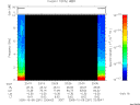 T2005281_23_10KHZ_WBB thumbnail Spectrogram