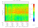 T2005283_09_75KHZ_WBB thumbnail Spectrogram