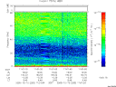 T2005283_11_75KHZ_WBB thumbnail Spectrogram