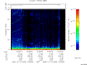 T2005283_14_75KHZ_WBB thumbnail Spectrogram