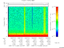 T2005283_22_10KHZ_WBB thumbnail Spectrogram