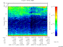 T2005283_22_75KHZ_WBB thumbnail Spectrogram