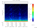 T2005284_01_75KHZ_WBB thumbnail Spectrogram