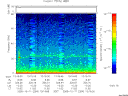 T2005284_13_75KHZ_WBB thumbnail Spectrogram