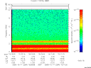 T2005284_15_10KHZ_WBB thumbnail Spectrogram