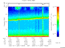 T2005284_17_75KHZ_WBB thumbnail Spectrogram