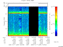 T2005284_19_75KHZ_WBB thumbnail Spectrogram
