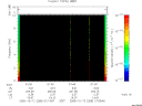 T2005285_01_10KHZ_WBB thumbnail Spectrogram