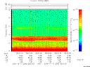 T2005285_08_10KHZ_WBB thumbnail Spectrogram