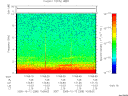 T2005285_10_10KHZ_WBB thumbnail Spectrogram
