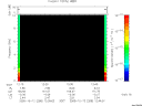 T2005285_12_10KHZ_WBB thumbnail Spectrogram
