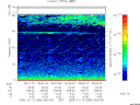 T2005286_05_75KHZ_WBB thumbnail Spectrogram