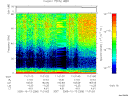 T2005286_11_75KHZ_WBB thumbnail Spectrogram