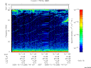 T2005286_14_75KHZ_WBB thumbnail Spectrogram