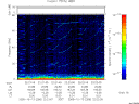 T2005286_22_75KHZ_WBB thumbnail Spectrogram