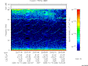 T2005286_23_75KHZ_WBB thumbnail Spectrogram