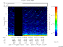 T2005287_01_75KHZ_WBB thumbnail Spectrogram