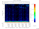 T2005287_05_75KHZ_WBB thumbnail Spectrogram