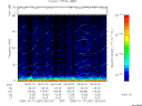 T2005287_06_75KHZ_WBB thumbnail Spectrogram