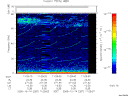 T2005287_11_75KHZ_WBB thumbnail Spectrogram