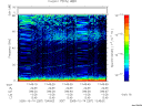 T2005287_13_75KHZ_WBB thumbnail Spectrogram