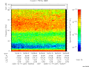 T2005287_18_75KHZ_WBB thumbnail Spectrogram