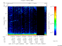 T2005287_23_75KHZ_WBB thumbnail Spectrogram