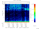 T2005288_02_75KHZ_WBB thumbnail Spectrogram