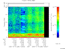 T2005288_10_75KHZ_WBB thumbnail Spectrogram