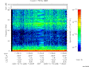 T2005288_11_75KHZ_WBB thumbnail Spectrogram