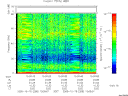 T2005288_13_75KHZ_WBB thumbnail Spectrogram
