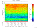 T2005288_18_75KHZ_WBB thumbnail Spectrogram