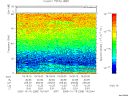 T2005288_19_75KHZ_WBB thumbnail Spectrogram