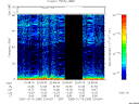 T2005288_22_75KHZ_WBB thumbnail Spectrogram