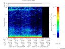 T2005289_08_75KHZ_WBB thumbnail Spectrogram
