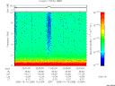 T2005289_12_10KHZ_WBB thumbnail Spectrogram