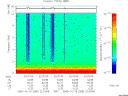 T2005289_22_10KHZ_WBB thumbnail Spectrogram