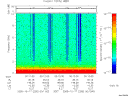 T2005290_00_10KHZ_WBB thumbnail Spectrogram