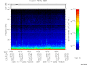 T2005290_19_75KHZ_WBB thumbnail Spectrogram