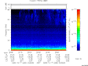 T2005290_20_75KHZ_WBB thumbnail Spectrogram