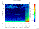 T2005290_21_75KHZ_WBB thumbnail Spectrogram