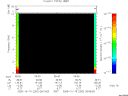T2005292_05_10KHZ_WBB thumbnail Spectrogram
