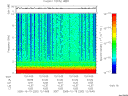 T2005292_12_10KHZ_WBB thumbnail Spectrogram