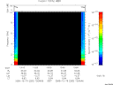 T2005292_13_10KHZ_WBB thumbnail Spectrogram