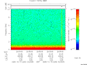 T2005292_20_10KHZ_WBB thumbnail Spectrogram