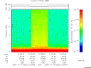 T2005292_21_10KHZ_WBB thumbnail Spectrogram