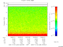 T2005293_09_10KHZ_WBB thumbnail Spectrogram