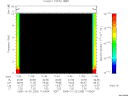 T2005293_11_10KHZ_WBB thumbnail Spectrogram